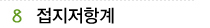 08 접지저항계